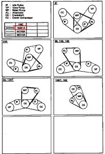 سير الدينمو و المروحة