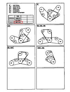 سير الدينمو و المروحة