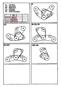 سير الدينمو و المروحة