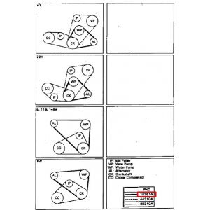 سير الدينمو و المروحة