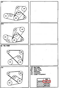 سير الدينمو و المروحة