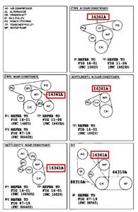 سير الدينمو و المروحة