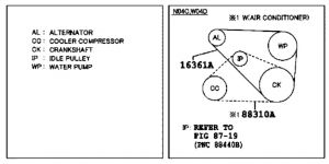 سير كمبروسر المكيف