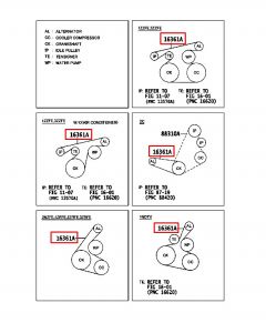 سير الدينمو و المروحة