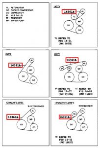 سير الدينمو و المروحة