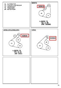 سير الدينمو و المروحة