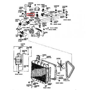 ثيرموستات (بلف حرارة)