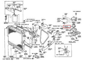 ثيرموستات (بلف حرارة)