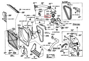ثيرموستات (بلف حرارة)