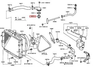 ثيرموستات (بلف حرارة)