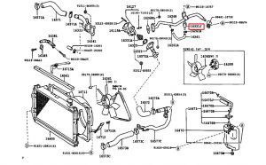 ثيرموستات (بلف حرارة)