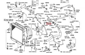 ثيرموستات (بلف حرارة)