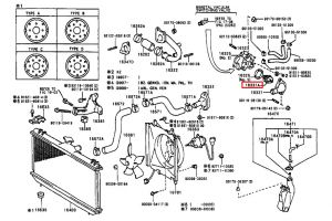 ثيرموستات (بلف حرارة)
