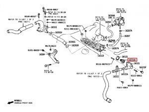 ثيرموستات (بلف حرارة)