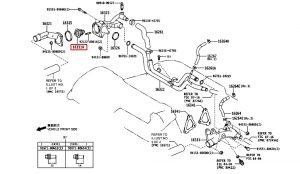 ثيرموستات (بلف حرارة)