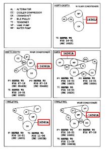 سير الدينمو و المروحة
