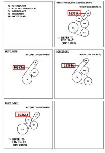 سير الدينمو و المروحة