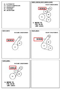 سير الدينمو و المروحة