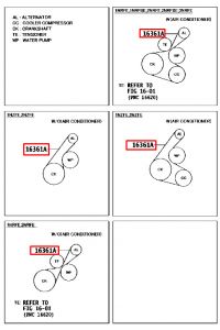 سير الدينمو و المروحة