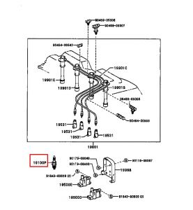 بوجي (شمعة الإشعال)