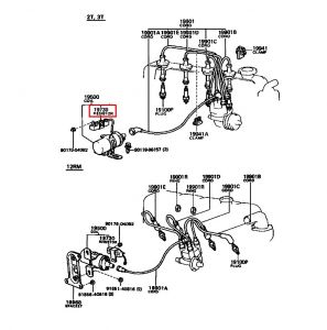 مقاوم الكويل