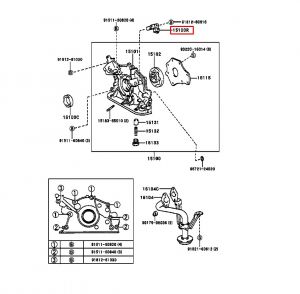 حساس الكرنك