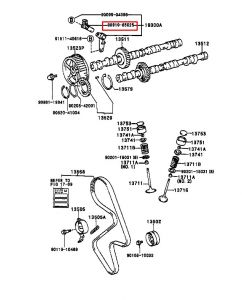 حساس الكرنك