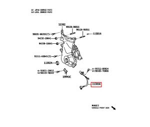 حساس الكرنك