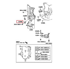 حساس الكرنك