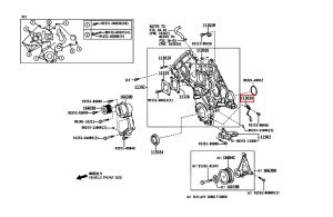 حساس الكرنك