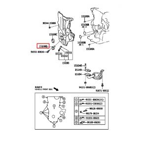 حساس الكرنك