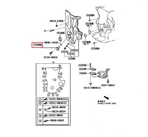 حساس الكرنك