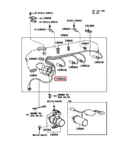 سلك كويل أو ديلكو