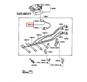 سلك كويل أو ديلكو