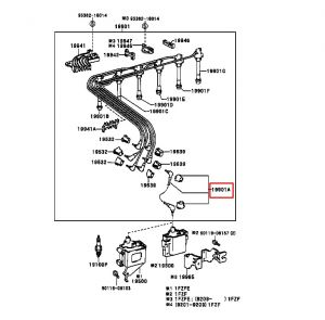 سلك كويل أو ديلكو