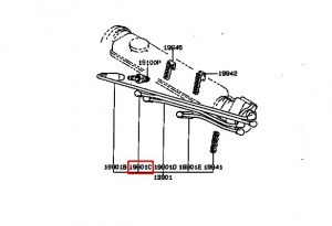 سلك بوجي رقم 2