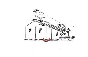 سلك بوجي رقم 3