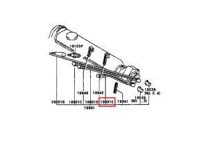 سلك بوجي رقم 4