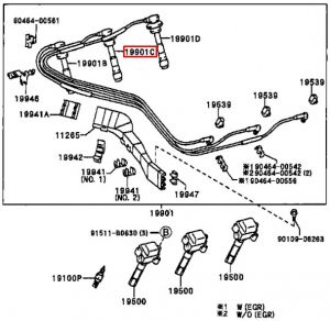 سلك بوجي رقم 2