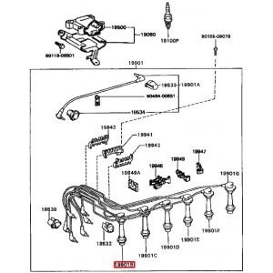 سلك بوجي رقم 1