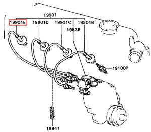 سلك بوجي رقم 4