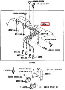 سلك بوجي رقم 2