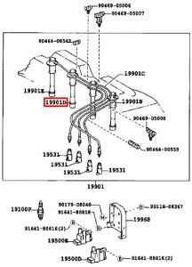 سلك بوجي رقم 3