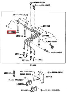 سلك بوجي رقم 4