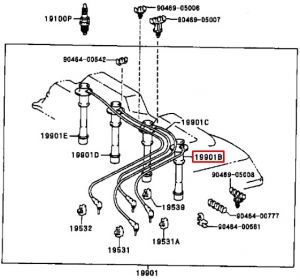 سلك بوجي رقم 1