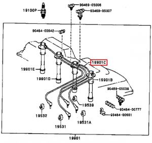 سلك بوجي رقم 2