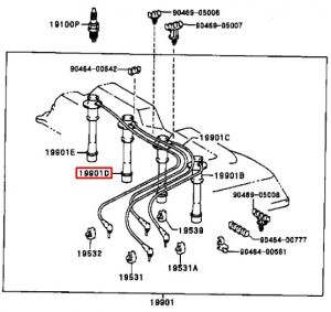 سلك بوجي رقم 3