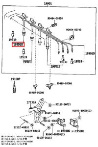 سلك بوجي رقم 1