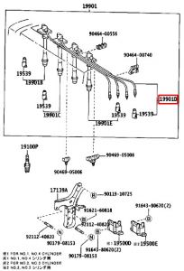 سلك بوجي رقم 3