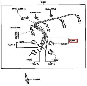 سلك بوجي رقم 3